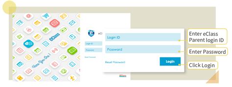 Guidelines for logging into eclass Parents' account .
